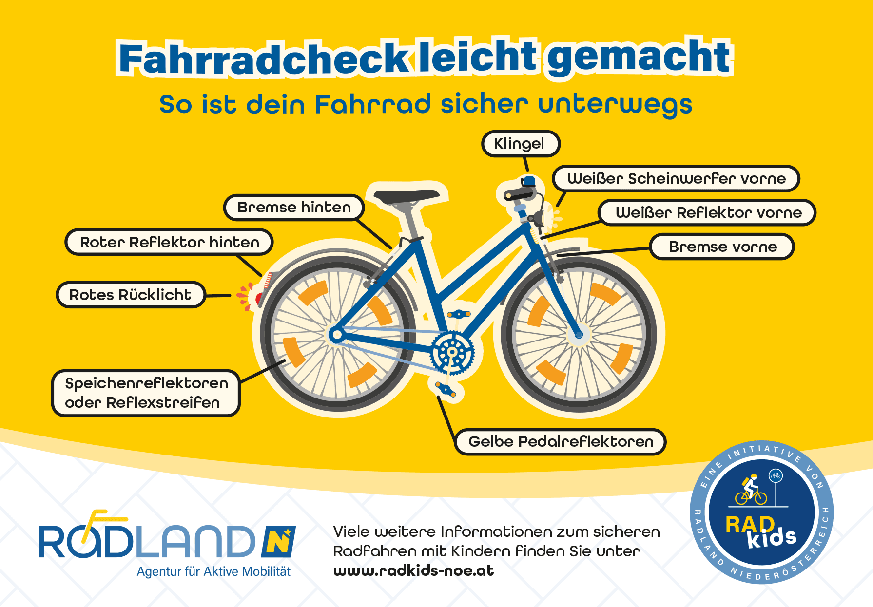 Fahrradcheck_Druckvorlage-1
