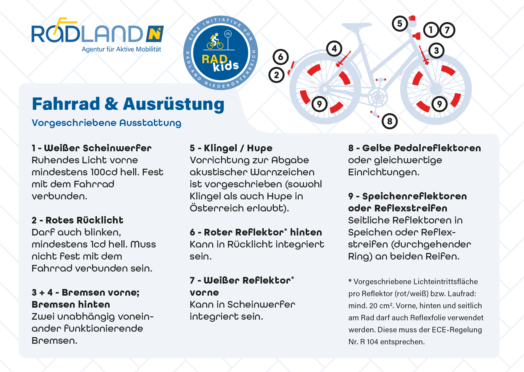 Fahrradcheck_Druckvorlage-2